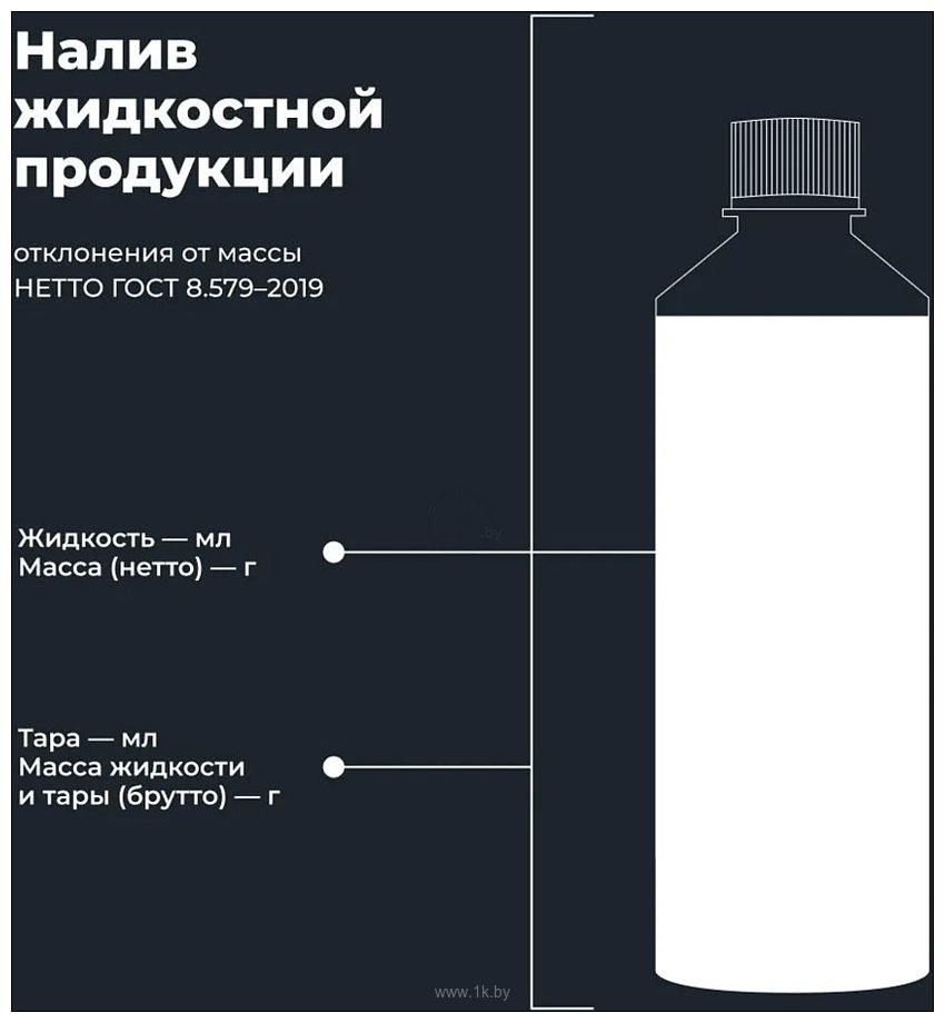 Фотографии Lavr Промывка двиgателя 5-минутная классическая Ln1003N 345 ml