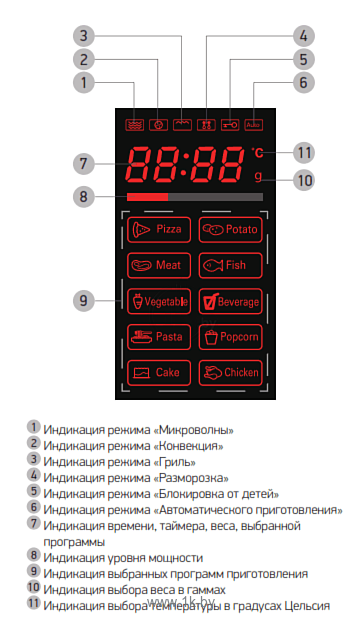 Фотографии BBK 25MWC-980T/B-M