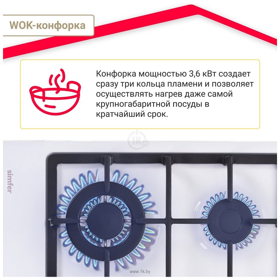 Фотографии Simfer H60V41W516