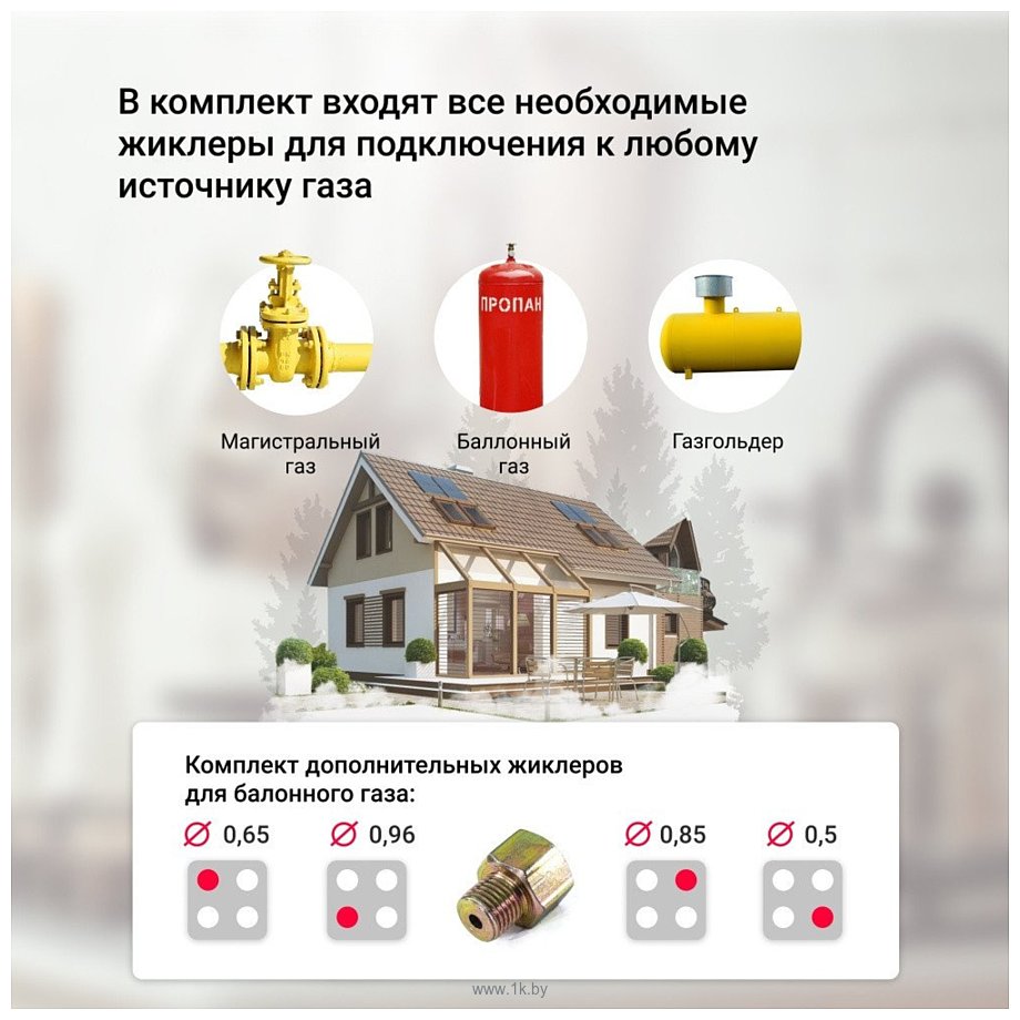 Фотографии Simfer H60V41W516