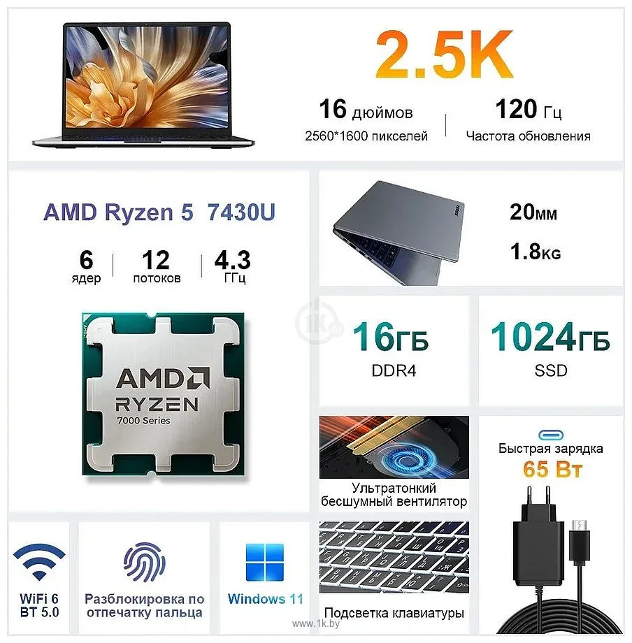 Фотографии Ninkear A15 Pro 2025