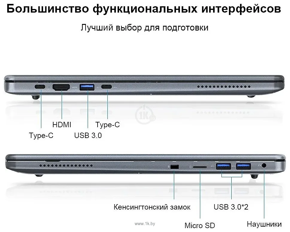 Фотографии Ninkear A15 Pro 2025