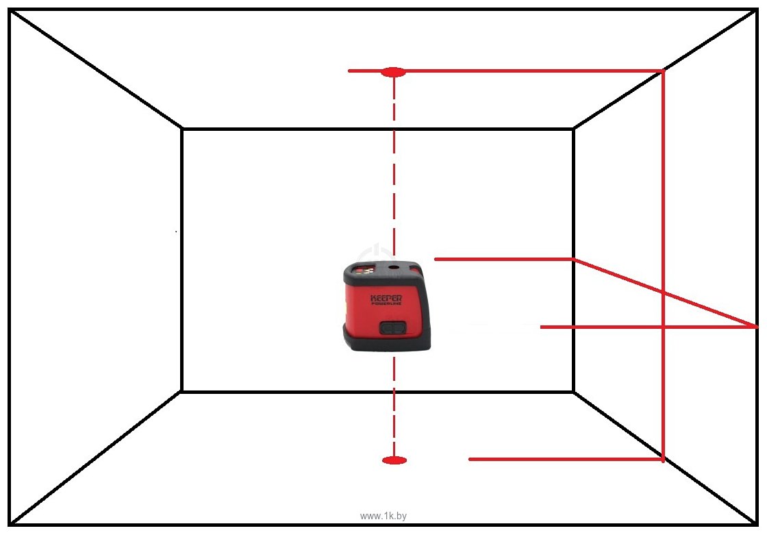 Фотографии Keeper Powerline