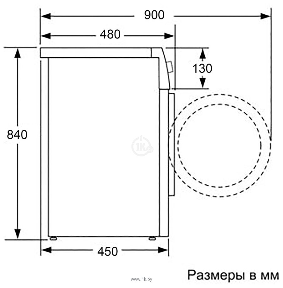 Фотографии BEKO RPE78612A