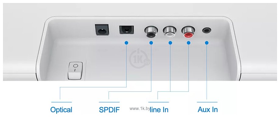 Фотографии Xiaomi Mi TV Audio MDZ-27-DA (белый)