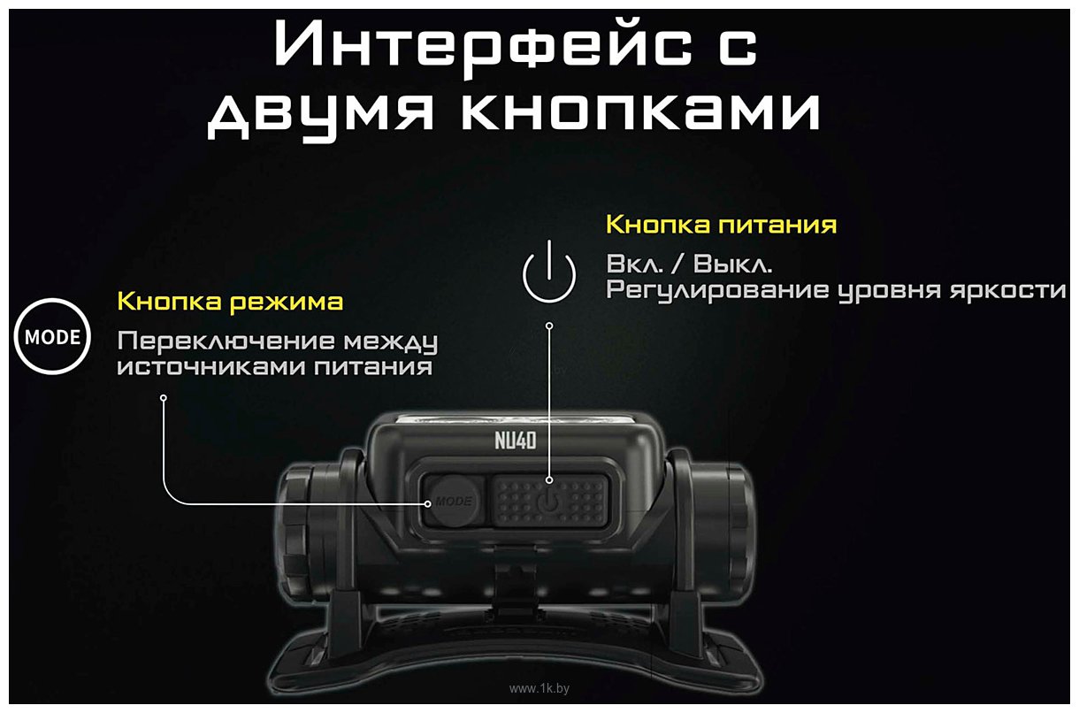 Фотографии Nitecore NU40 (черный)