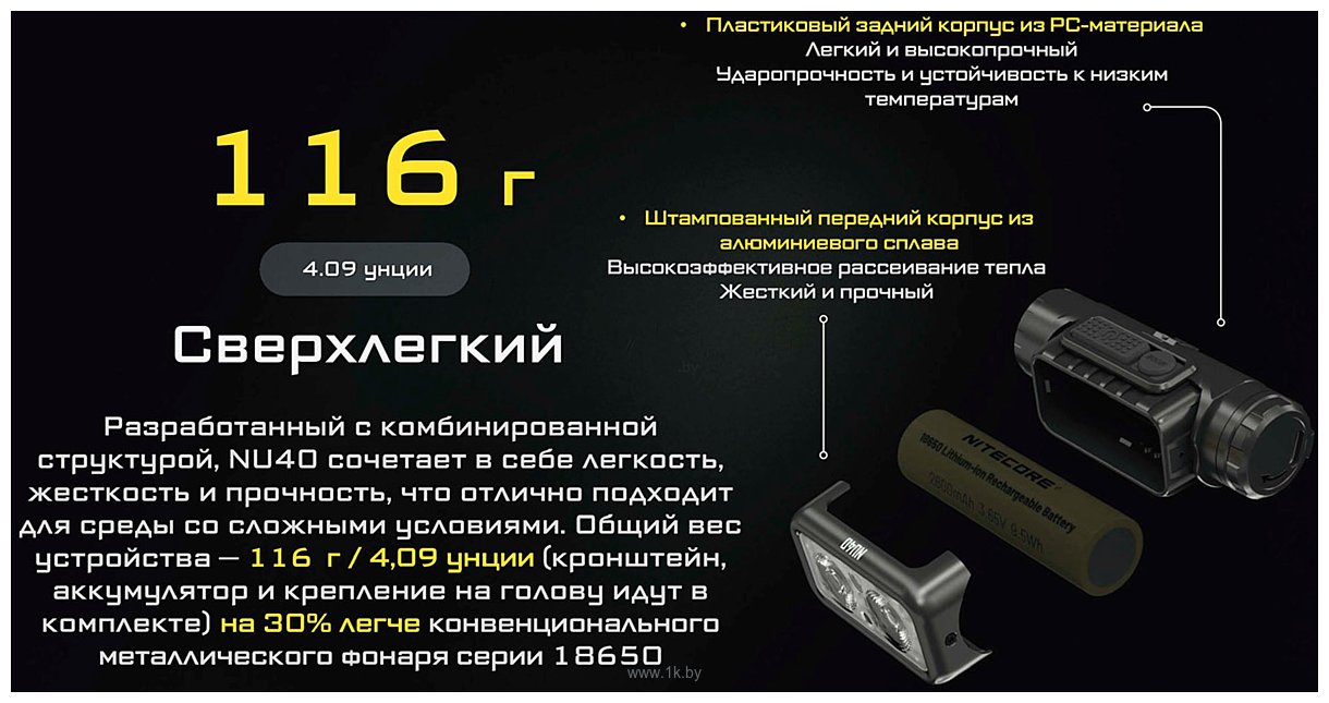 Фотографии Nitecore NU40 (черный)