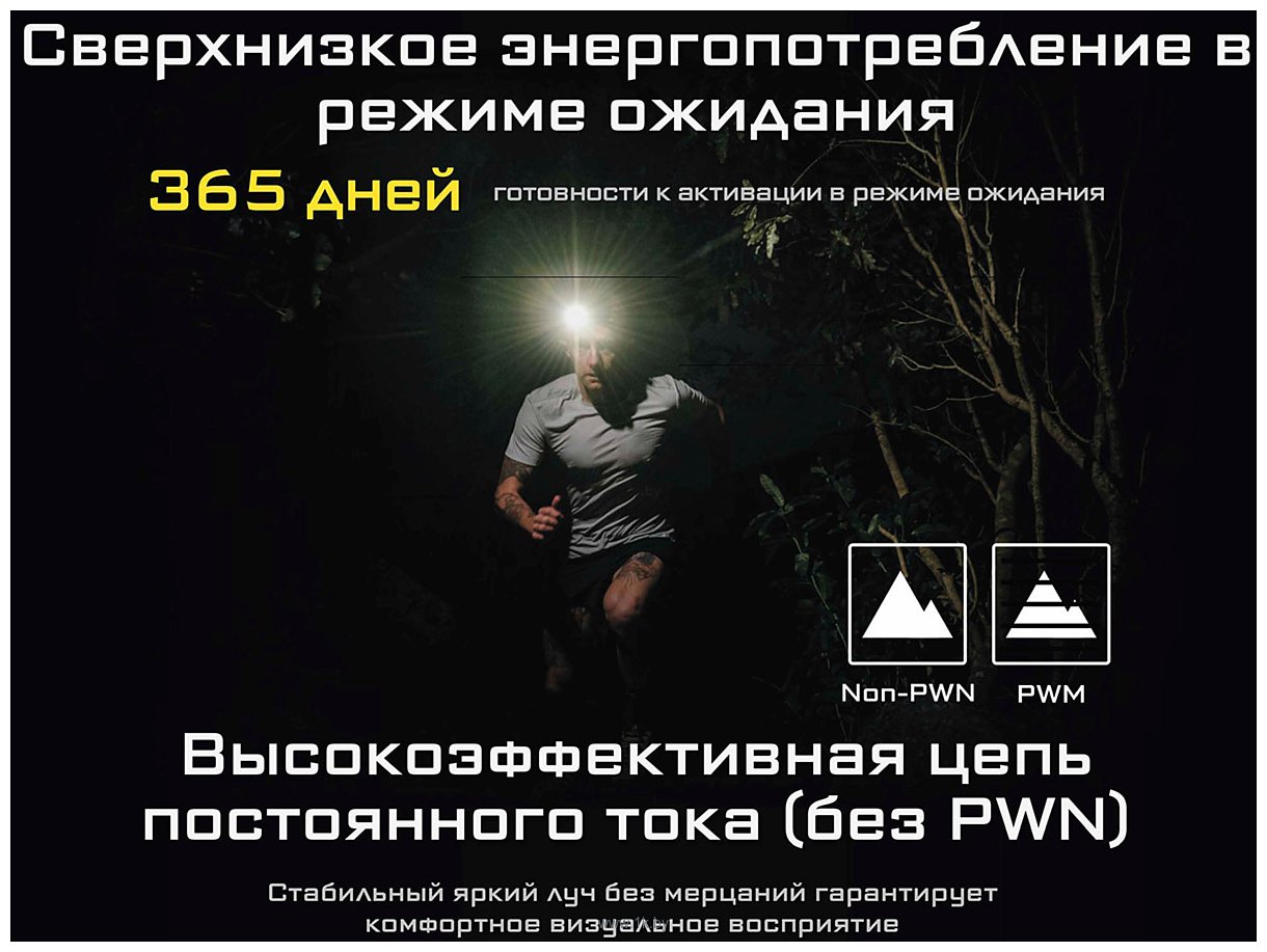 Фотографии Nitecore NU40 (черный)