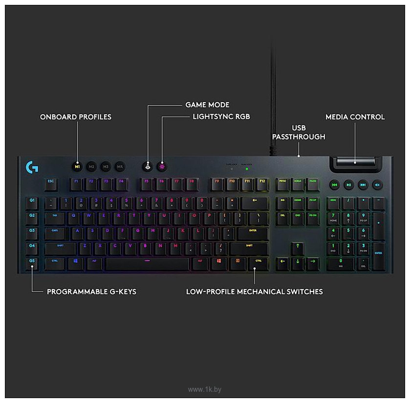 Фотографии Logitech G815 GL Clicky нет кириллицы