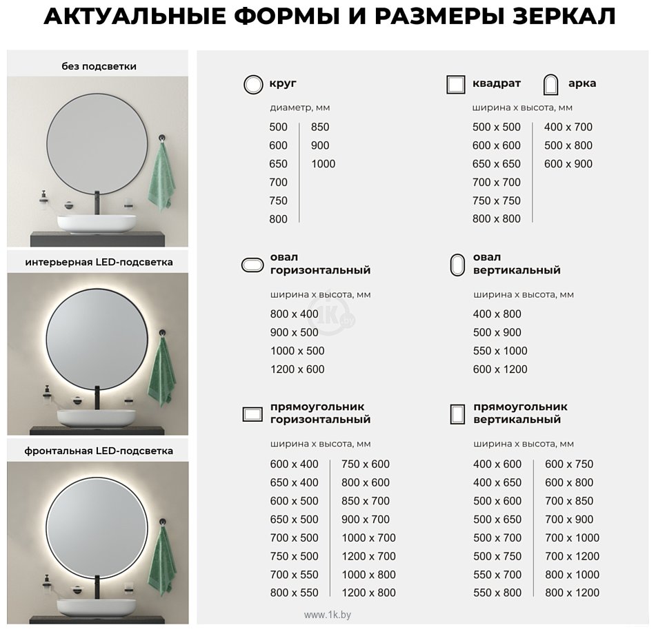 Фотографии Wellsee 7 Rays' Spectrum 172200800, 40 х 65 см (с сенсором и регулировкой яркости освещения)