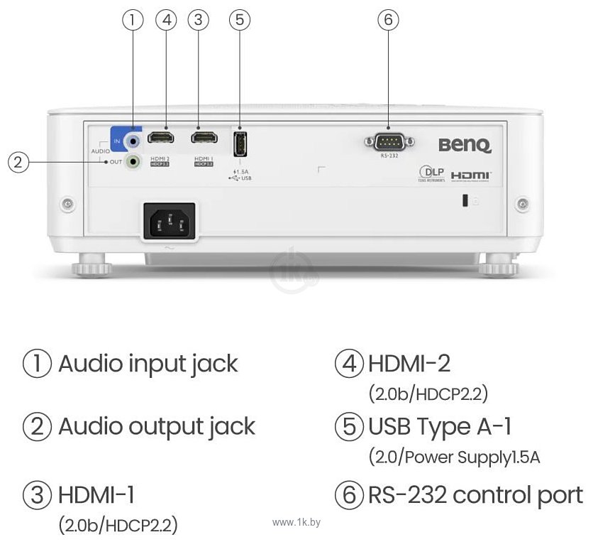 Фотографии BenQ TH685P