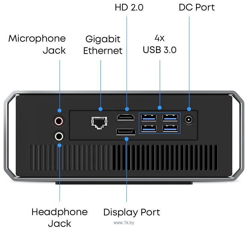 Фотографии Chuwi CoreBox 4th i5-12450H/16GB/512GB/Win11Pro