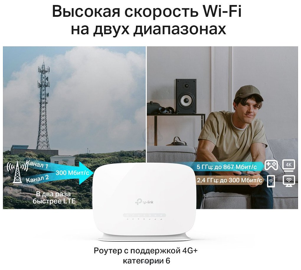 Фотографии TP-LINK Archer MR505