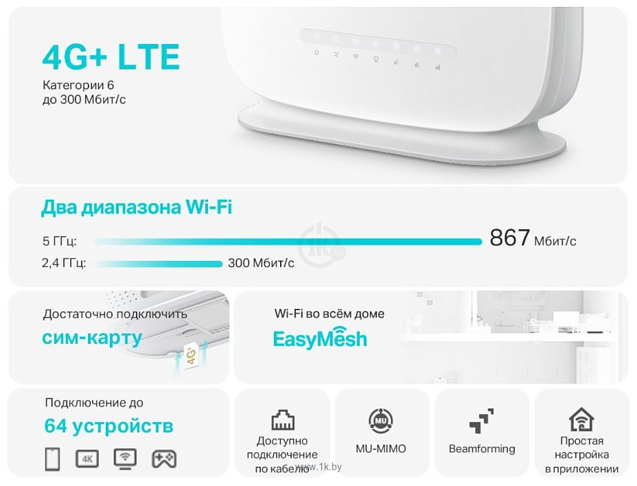 Фотографии TP-LINK Archer MR505