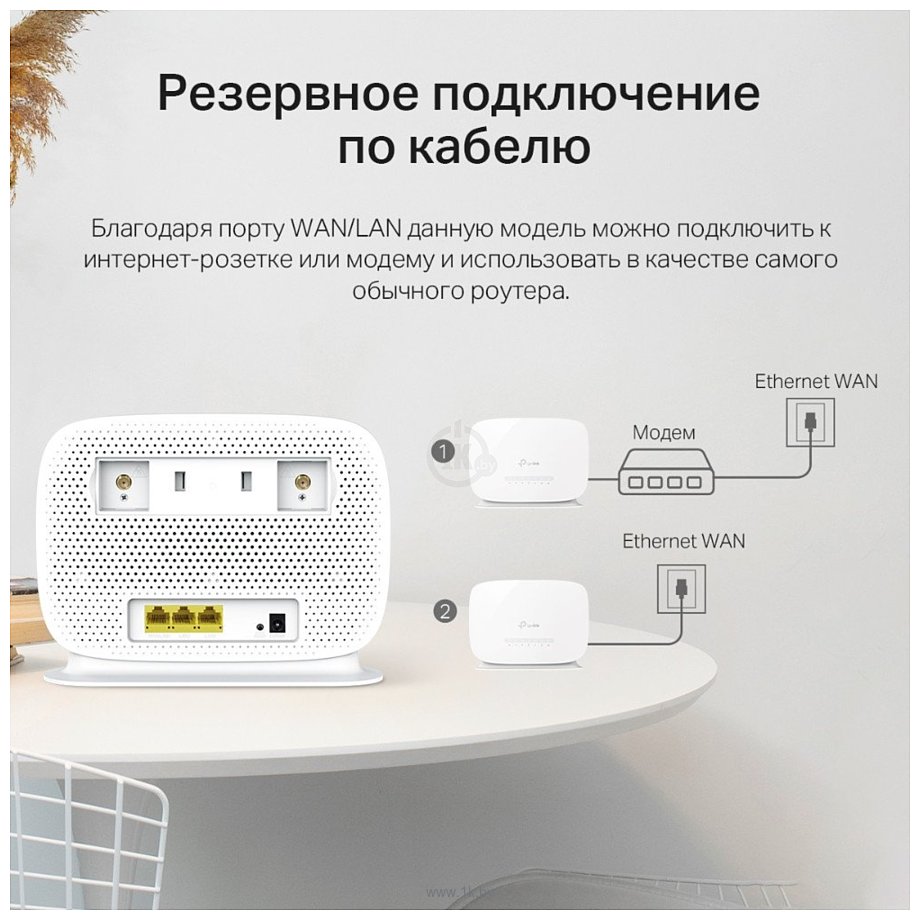 Фотографии TP-LINK Archer MR505