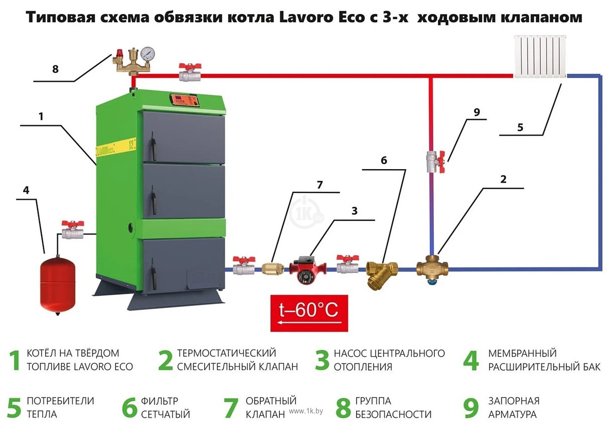Фотографии Lavoro Carbone LC-22