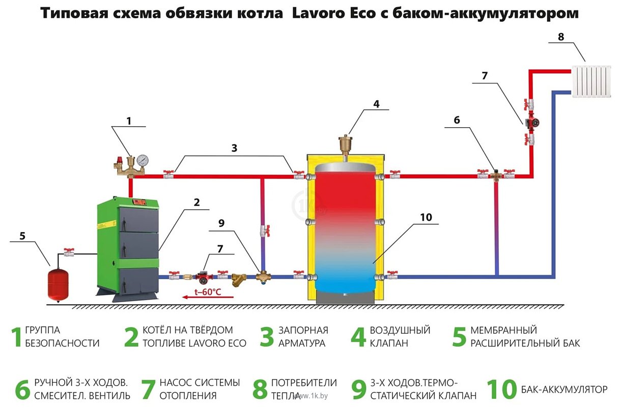 Фотографии Lavoro Carbone LC-22