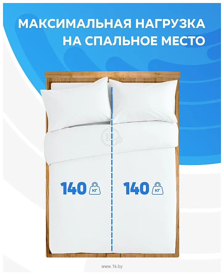 Фотографии Madelson Basis 1 Latex 2 100x190 (Multi Orex)