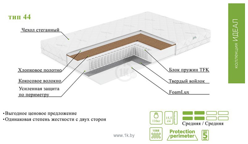 Фотографии ЭОС Идеал 44 80х200 (джерси трикот)