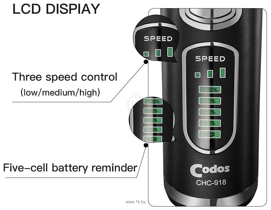 Фотографии Codos CHC-918