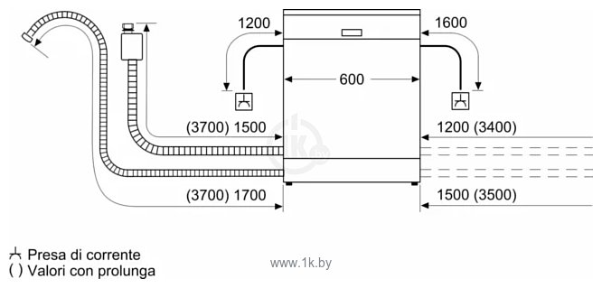 Фотографии Bosch Series 6 SMV6ECX10E