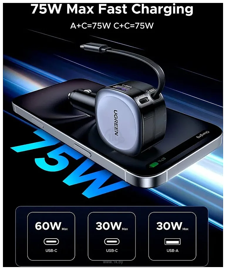 Фотографии UGreen EC601 55653