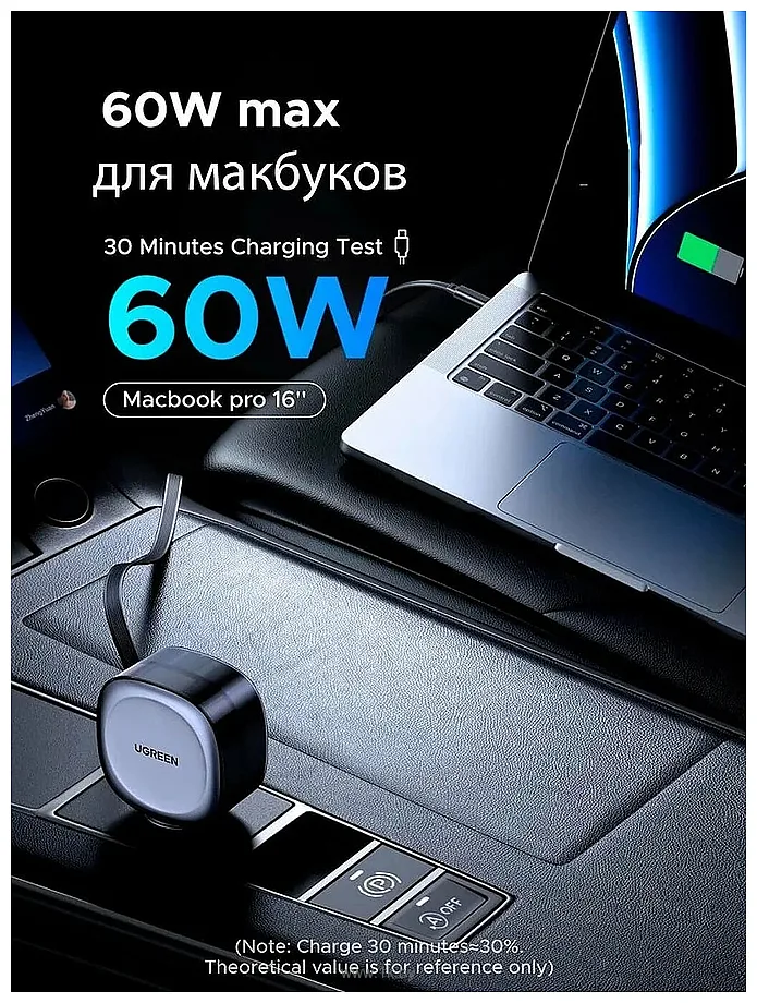 Фотографии UGreen EC601 55653