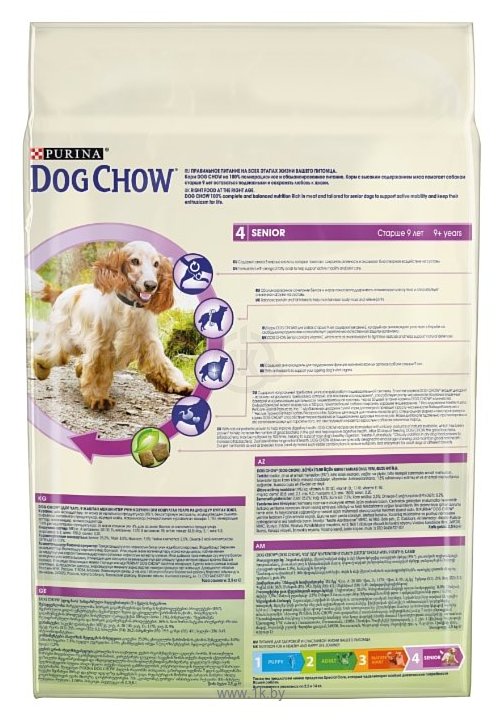 Фотографии DOG CHOW (2.5 кг) 1 шт. Senior с ягненком для собак пожилого возраста