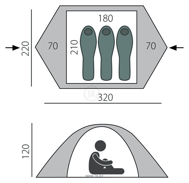 Фотографии Btrace Ion 3