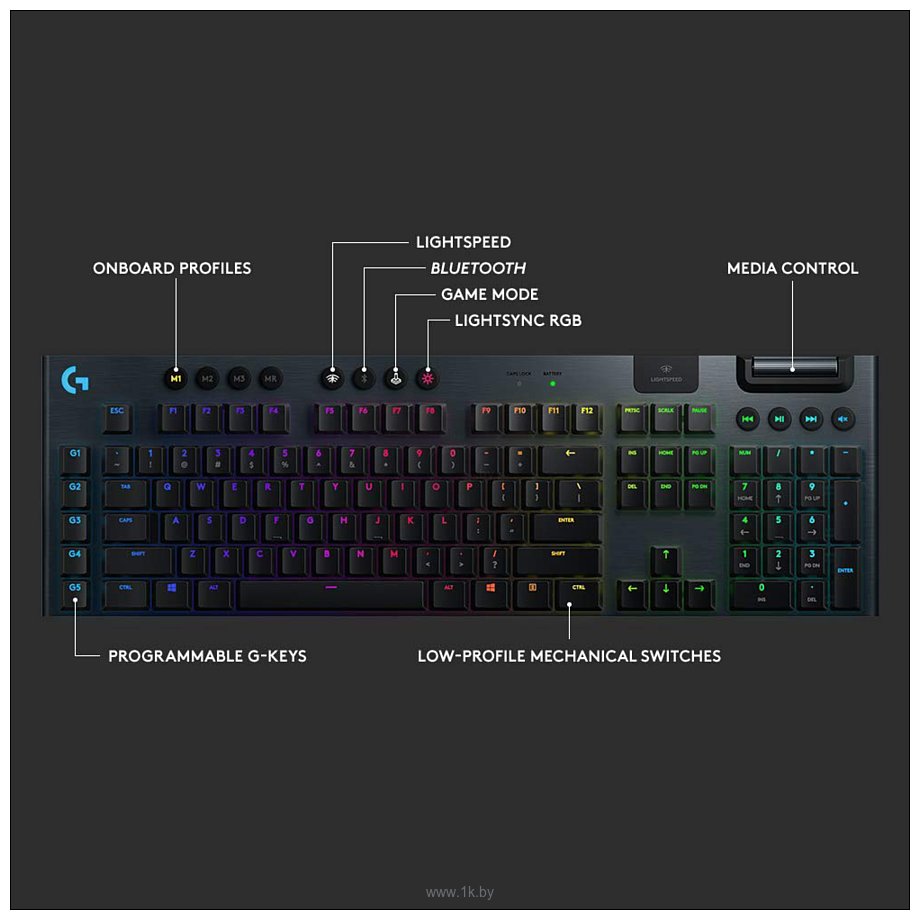 Фотографии Logitech G915 Lightspeed GL Tactile нет кириллицы