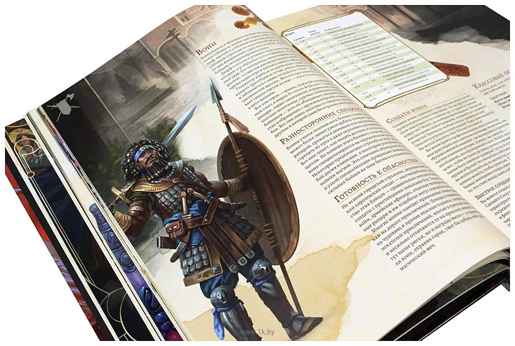 Фотографии Мир Хобби Dungeons & Dragons Книга игрока (дополнение)