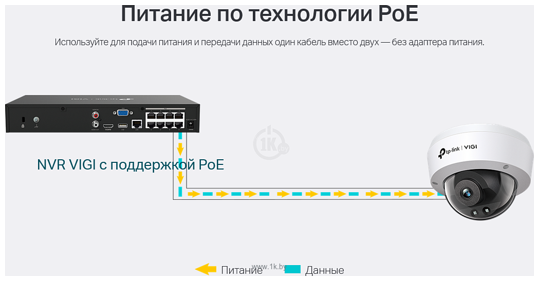 Фотографии TP-Link VIGI C220I (2.8 мм)