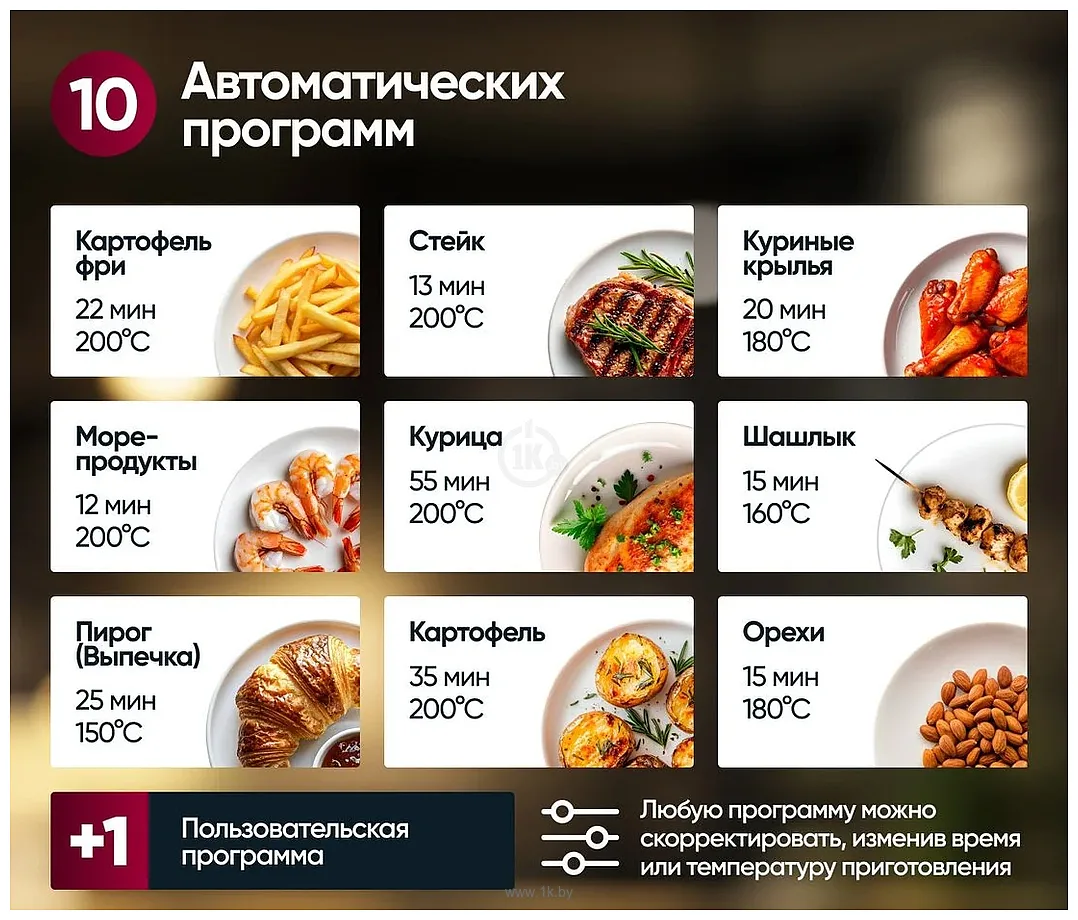 Фотографии Gressel GAF-1824