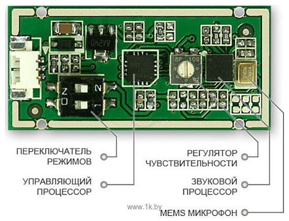 Фотографии Stelberry M-70