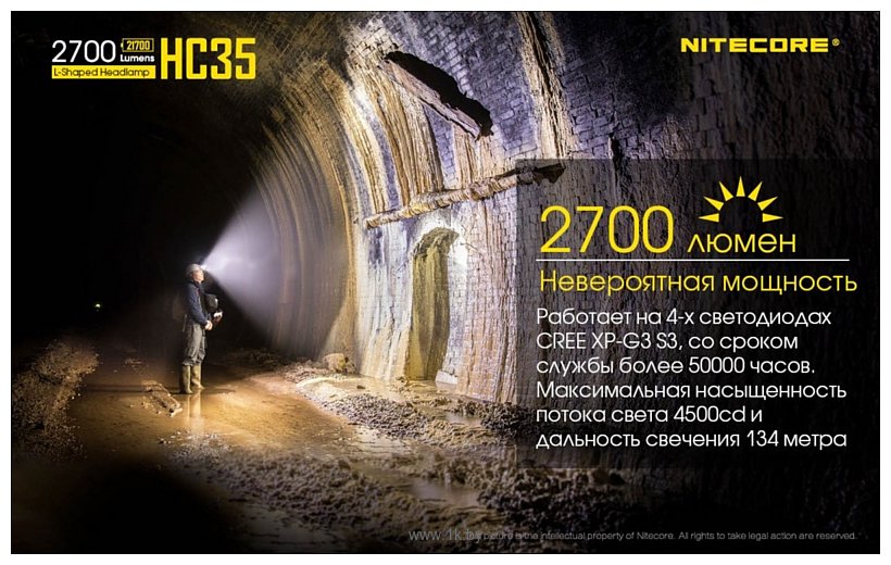 Фотографии Nitecore HC35 (черный)