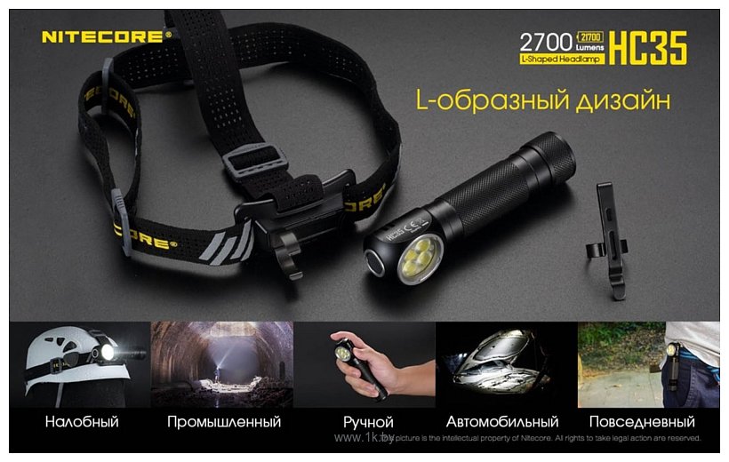 Фотографии Nitecore HC35 (черный)