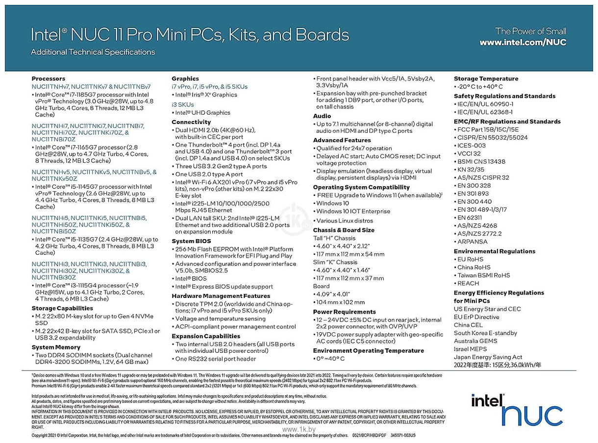 Фотографии Intel NUC 11 Pro Kit NUC11TNKI50000