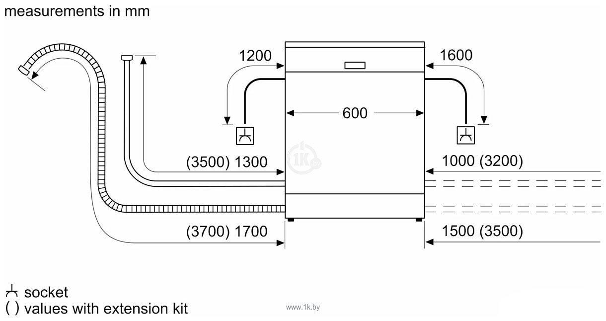 Фотографии Bosch Serie 4 SMS46MW20M