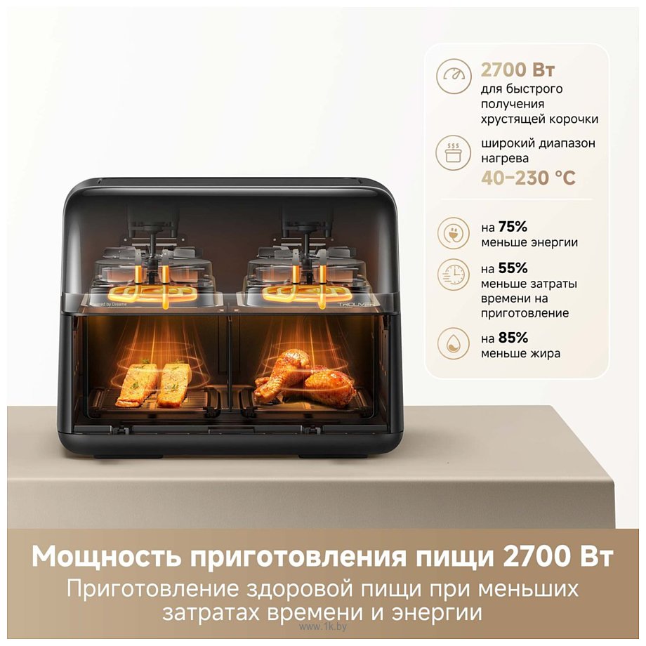 Фотографии Trouver Air Fryer FD20 Pro AF-5518ATB (черный)