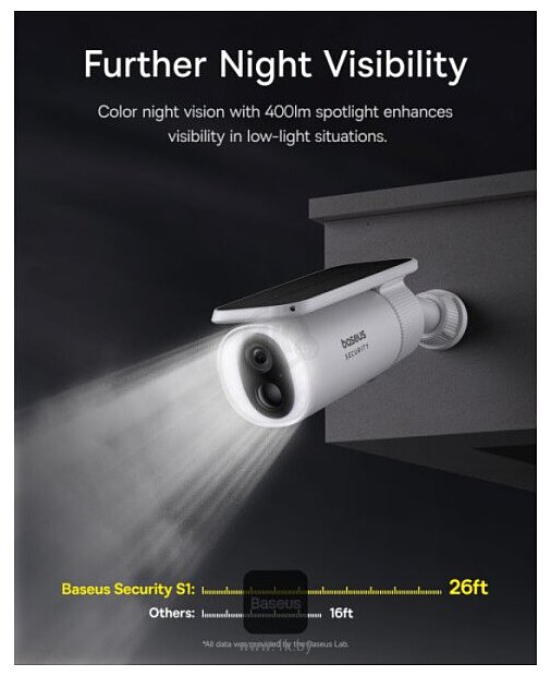 Фотографии Baseus S1 Outdoor 2K Solar Security Camera