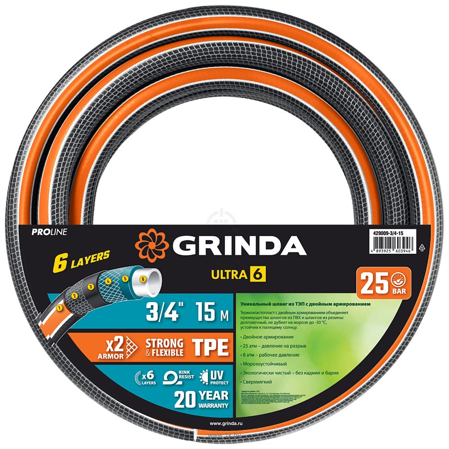 Фотографии Grinda ProLine Ultra 429009-3/4-15 (3/4", 15 м)