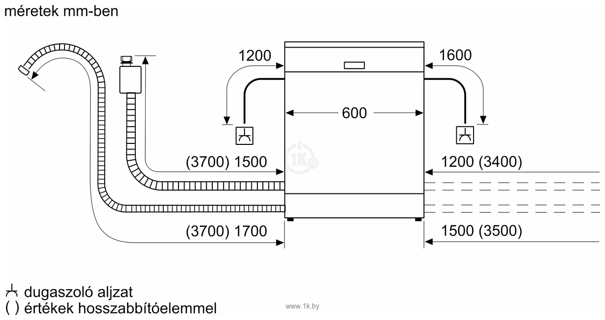 Фотографии Bosch Serie 6 SMV6ECX08E