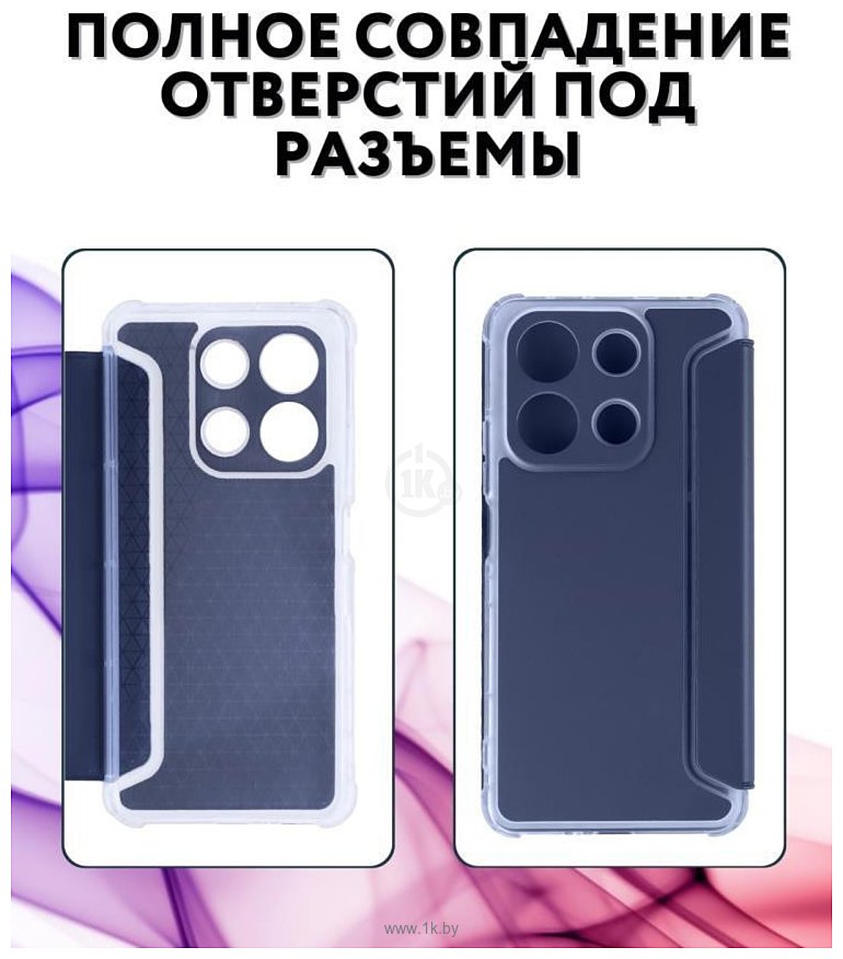 Фотографии Bingo Corner для XIAOMI Redmi Note 13 4G (синий)