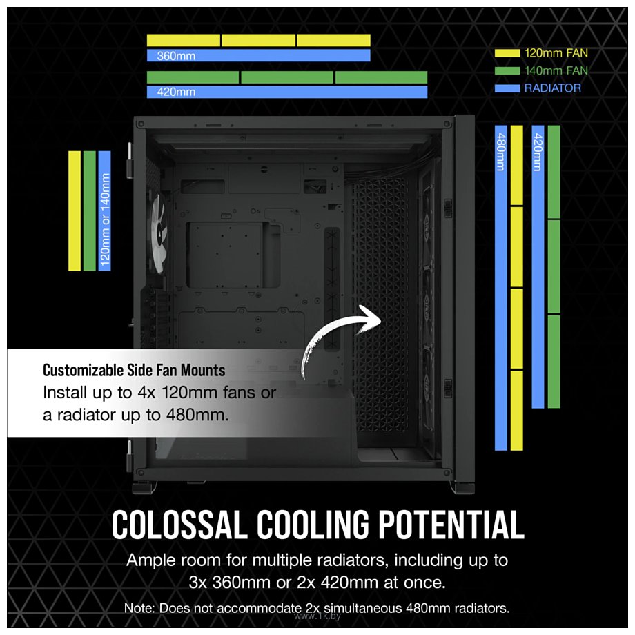 Фотографии Corsair iCUE 7000X RGB CC-9011226-WW