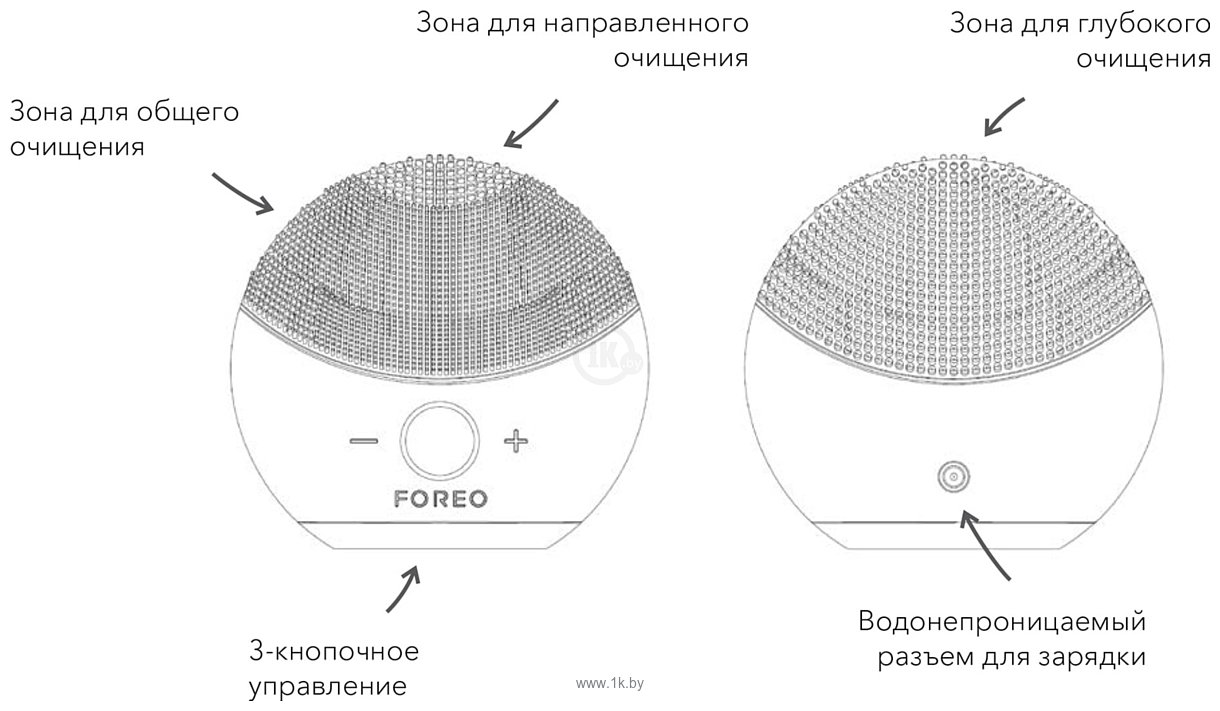 Фотографии Foreo Luna Mini 2 (жемчужно-розовый)