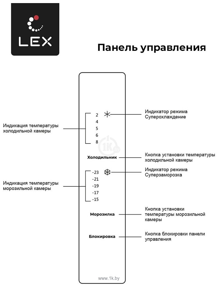 Фотографии LEX LCD432GRID