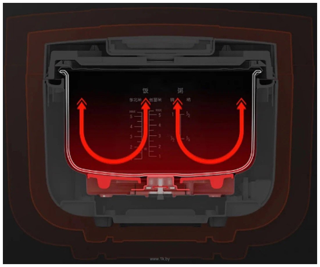 Фотографии Xiaomi Mijia Rice Cooker C1 4L MDFBD03ACM