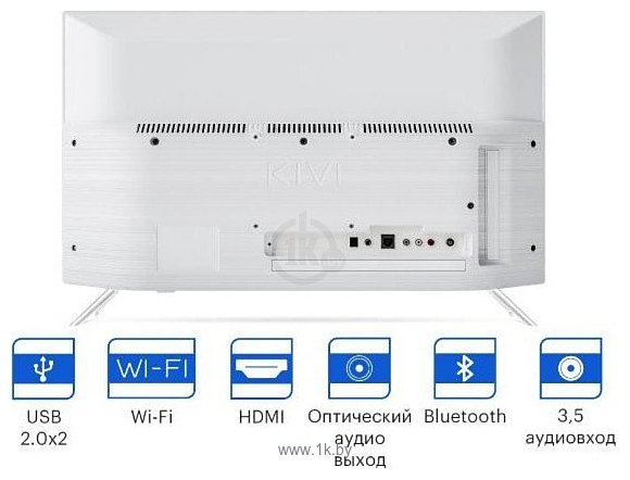 Фотографии Kivi M24HD70W