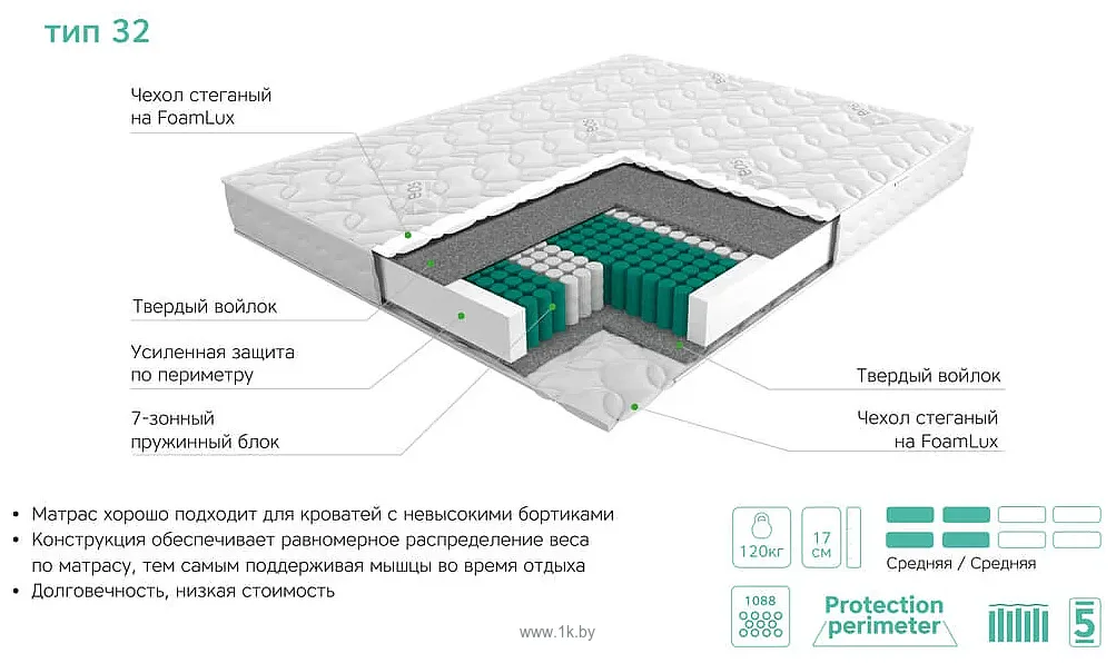 Фотографии ЭОС Аспект Тип 32 80x200 (жаккард)