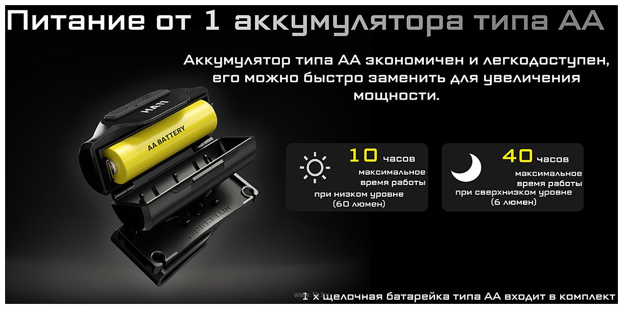 Фотографии Nitecore HA11